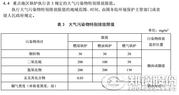 廣東省鍋爐大氣污染物排放標準